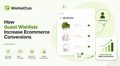 How Guest Wishlists Increase Ecommerce Conversions