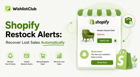 Shopify Restock Alerts