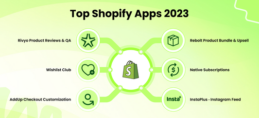 Top Must-Have Shopify Apps for E-commerce Success